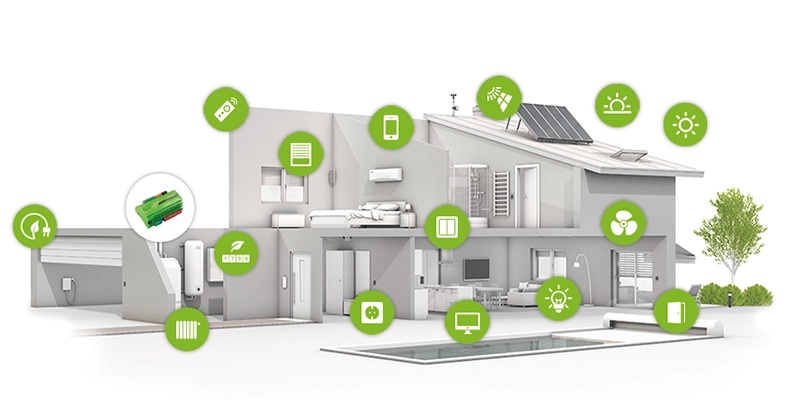 دستگیره هوشمند | خانه هوشمند در کرج