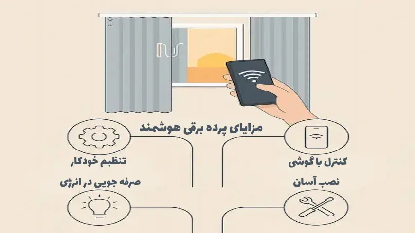 پرده برقی هوشمند